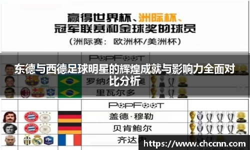 东德与西德足球明星的辉煌成就与影响力全面对比分析