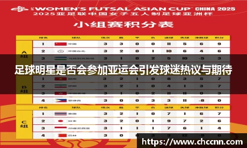 足球明星是否会参加亚运会引发球迷热议与期待