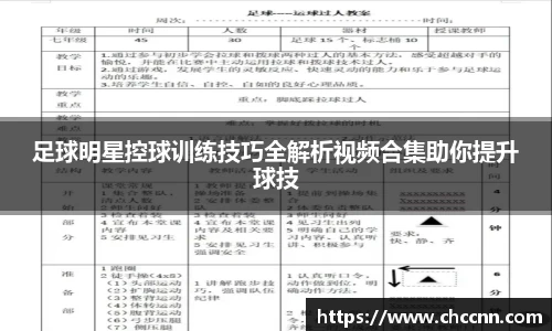 足球明星控球训练技巧全解析视频合集助你提升球技