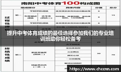 提升中考体育成绩的最佳选择参加我们的专业培训班助你轻松备考