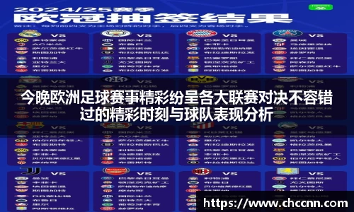 今晚欧洲足球赛事精彩纷呈各大联赛对决不容错过的精彩时刻与球队表现分析